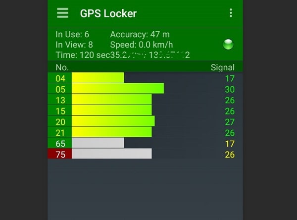 GPS Locker