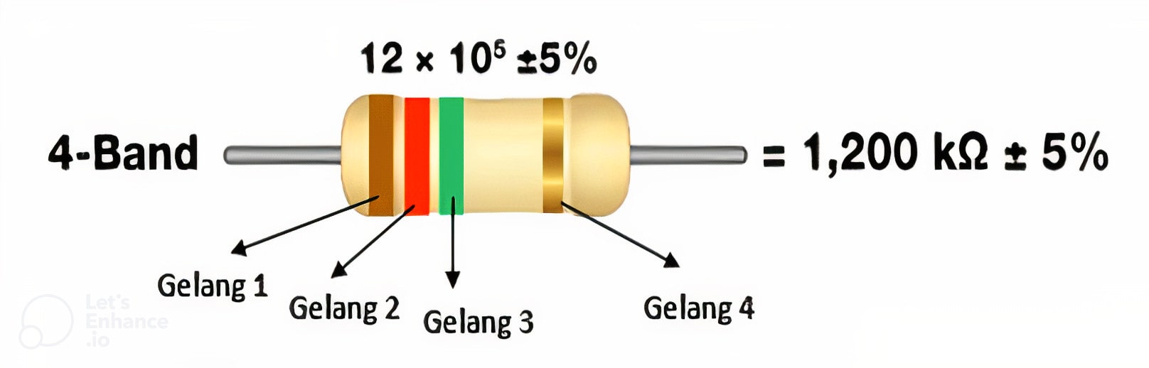 resistor untuk tipe 4 gelang warna