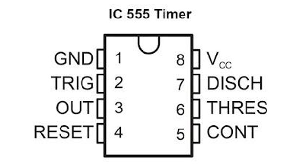 fungsi pin IC 555