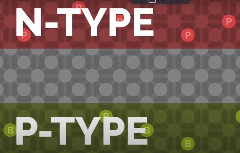 Lapisan tipe-P dan tipe-N