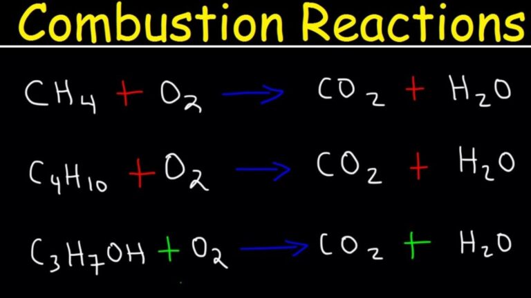 Pengertian Reaksi Pembakaran Sempurna Dan Tidak Sempurna 9638