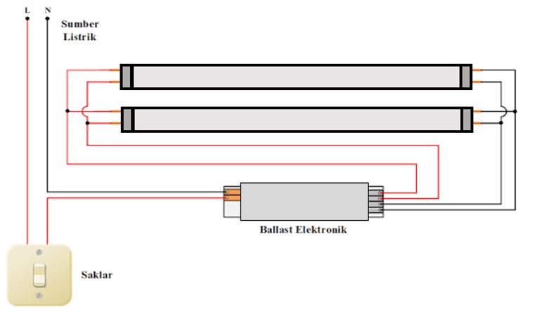 Rangkaian Lampu TL Paralel (Ballast Elektronik)
