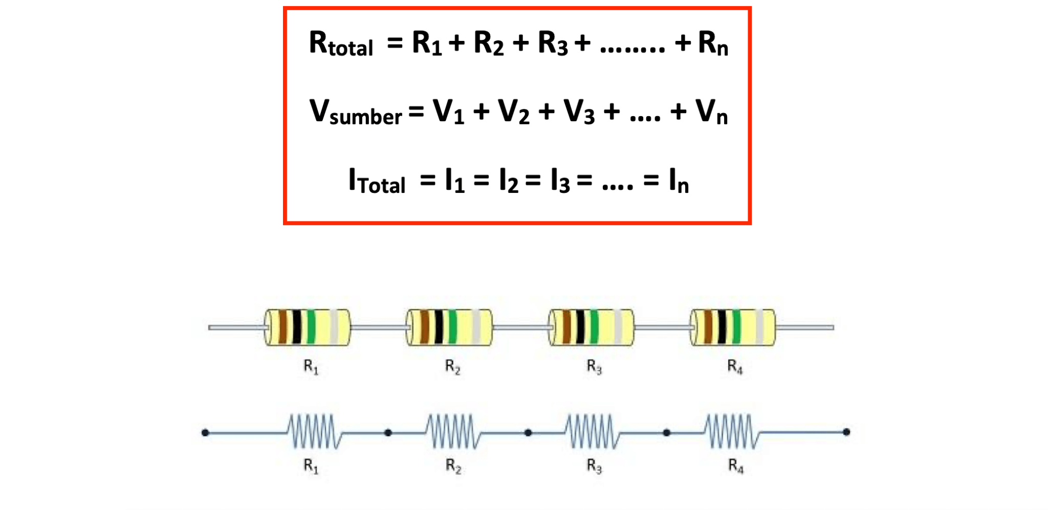 Pengertian Resistor, Jenis, Dan Rumusnya - Madenginer