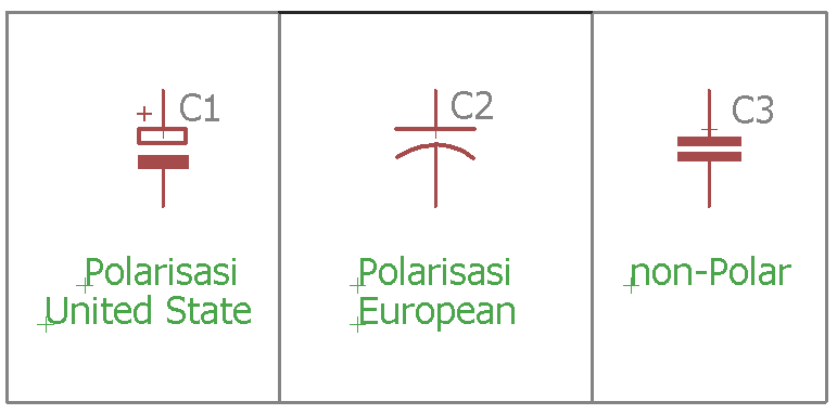 Simbol Kapasitor Polar