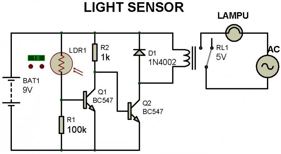 Bagaimana Cara Kerja dari Sensor Cahaya