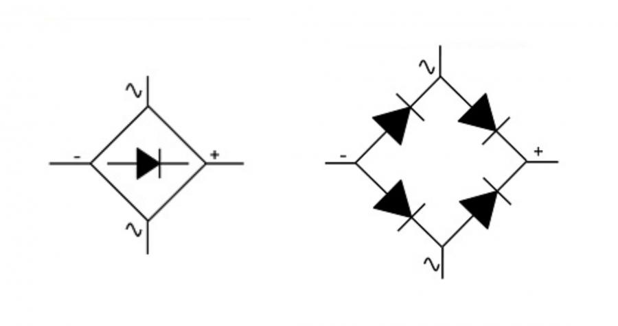 Simbol dioda bridge