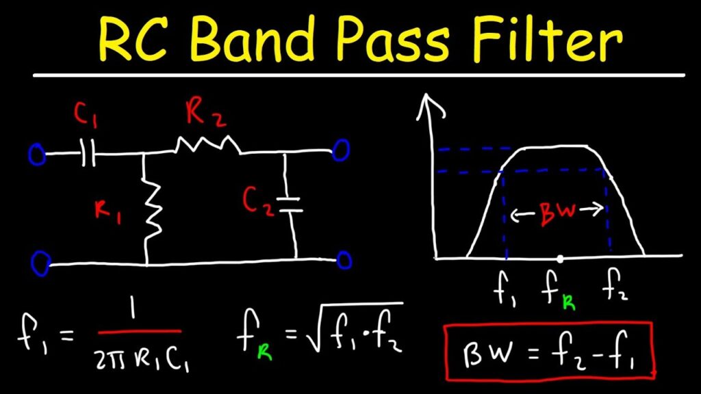 Ketahui Pengertian Band Stop Filter, Karakter Serta Cara Kerjanya Berikut