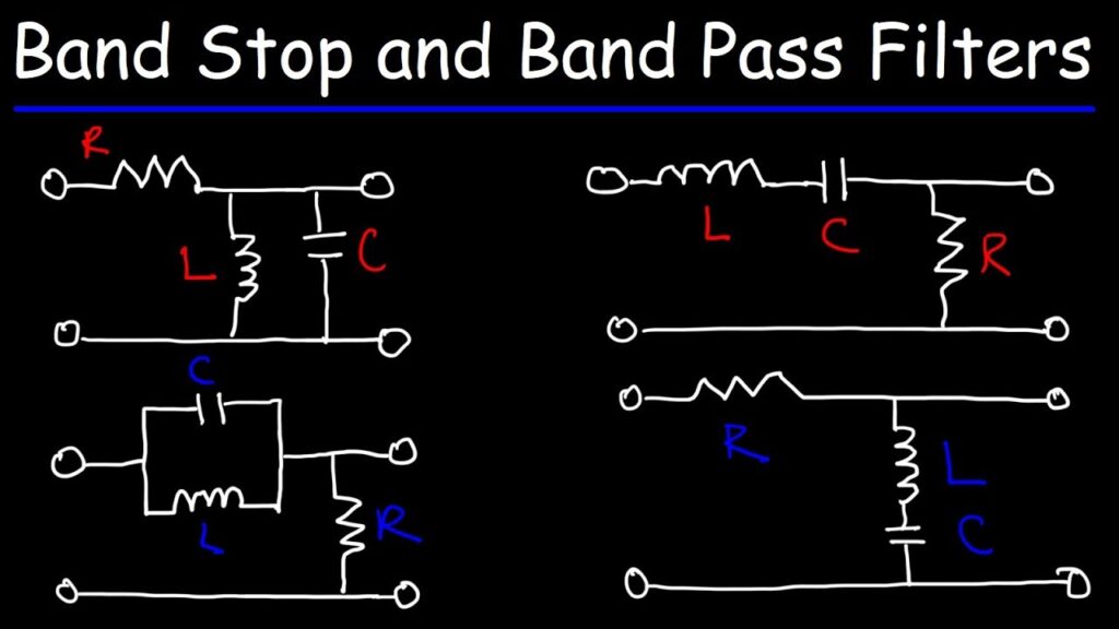 Ketahui pengertian band stop filter karakter serta cara kerjanya berikut