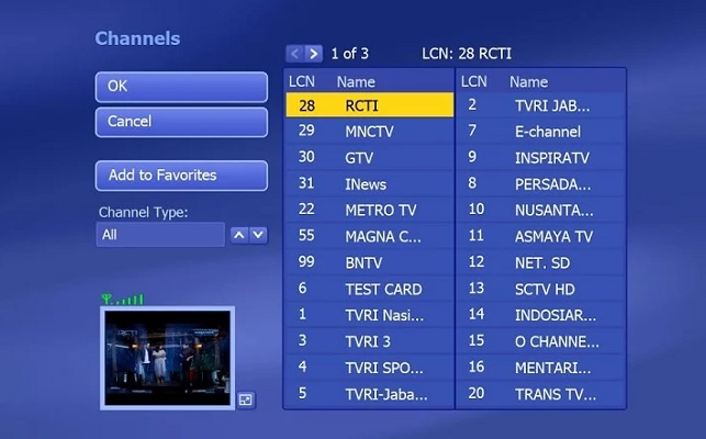 channel tv digital