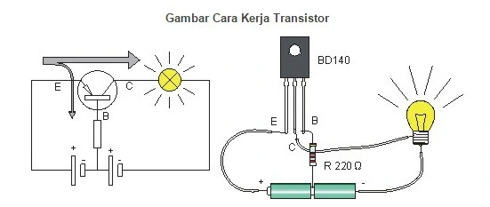 Cara Kerja Transistor