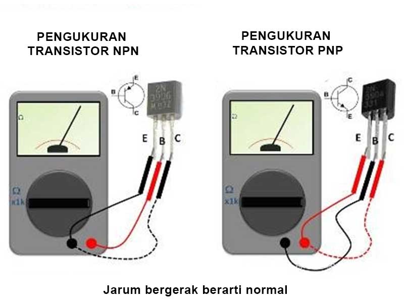 Cara Mengukur Transistor Dengan Multimeter Analog (NPN dan PNP)