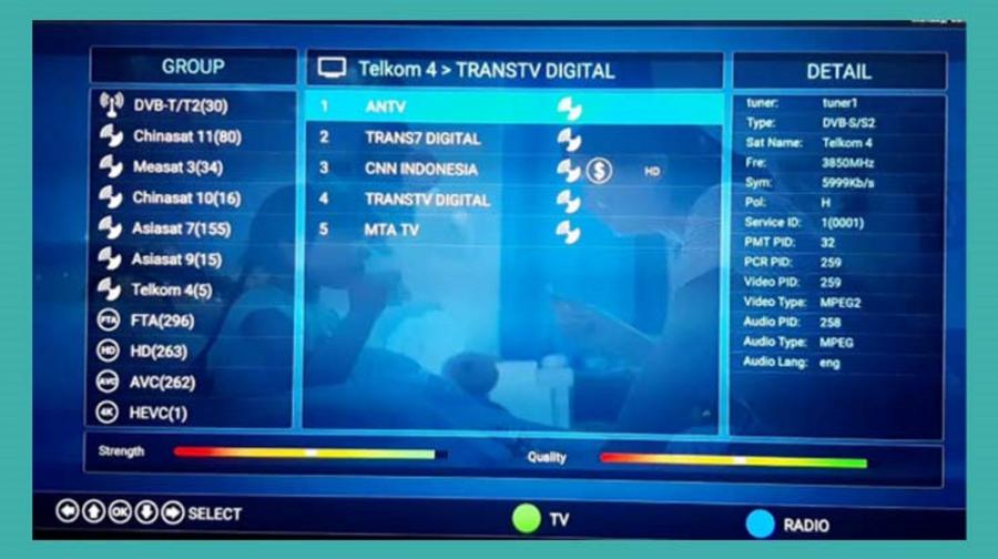 Tips Ampuh Mengembalikan Frekuensi Trans TV Hilang