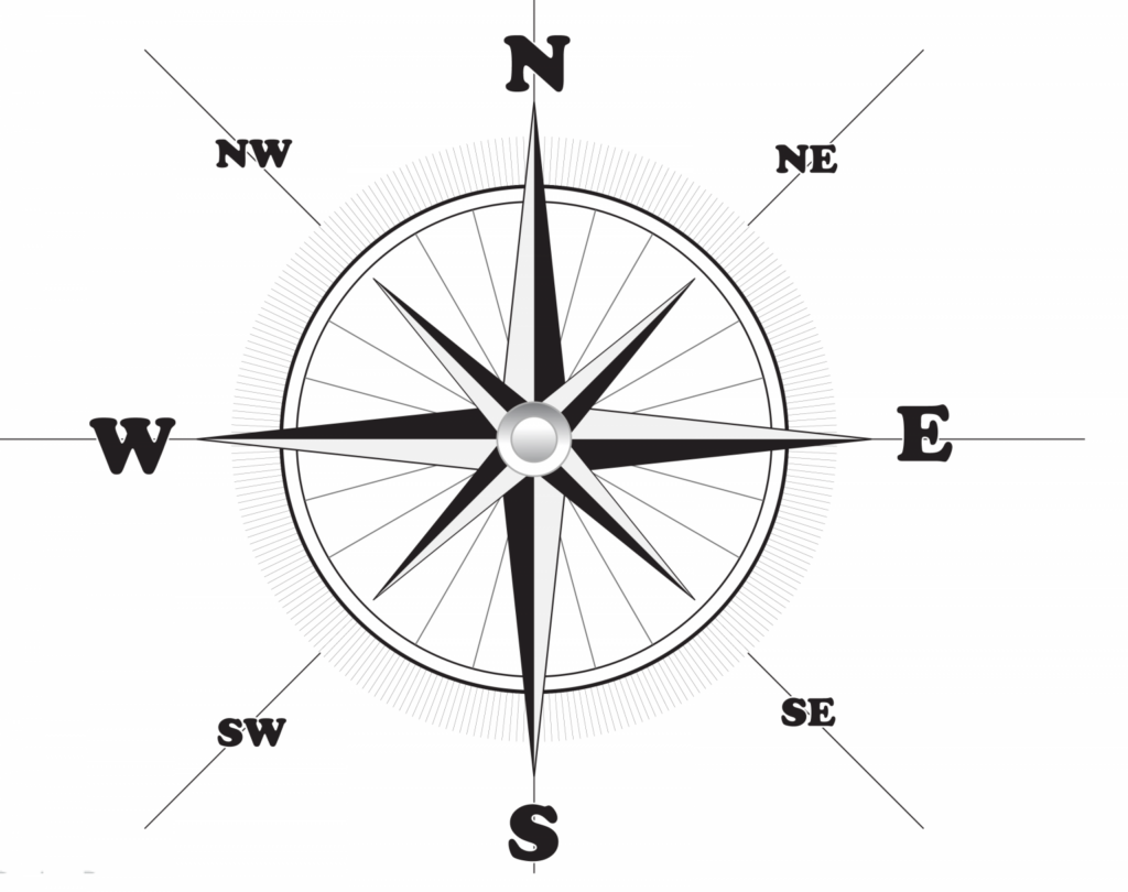 Arah Kompas