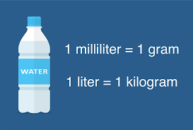 Cara Menghitung Liter ke Kg untuk Hasil yang Akurat