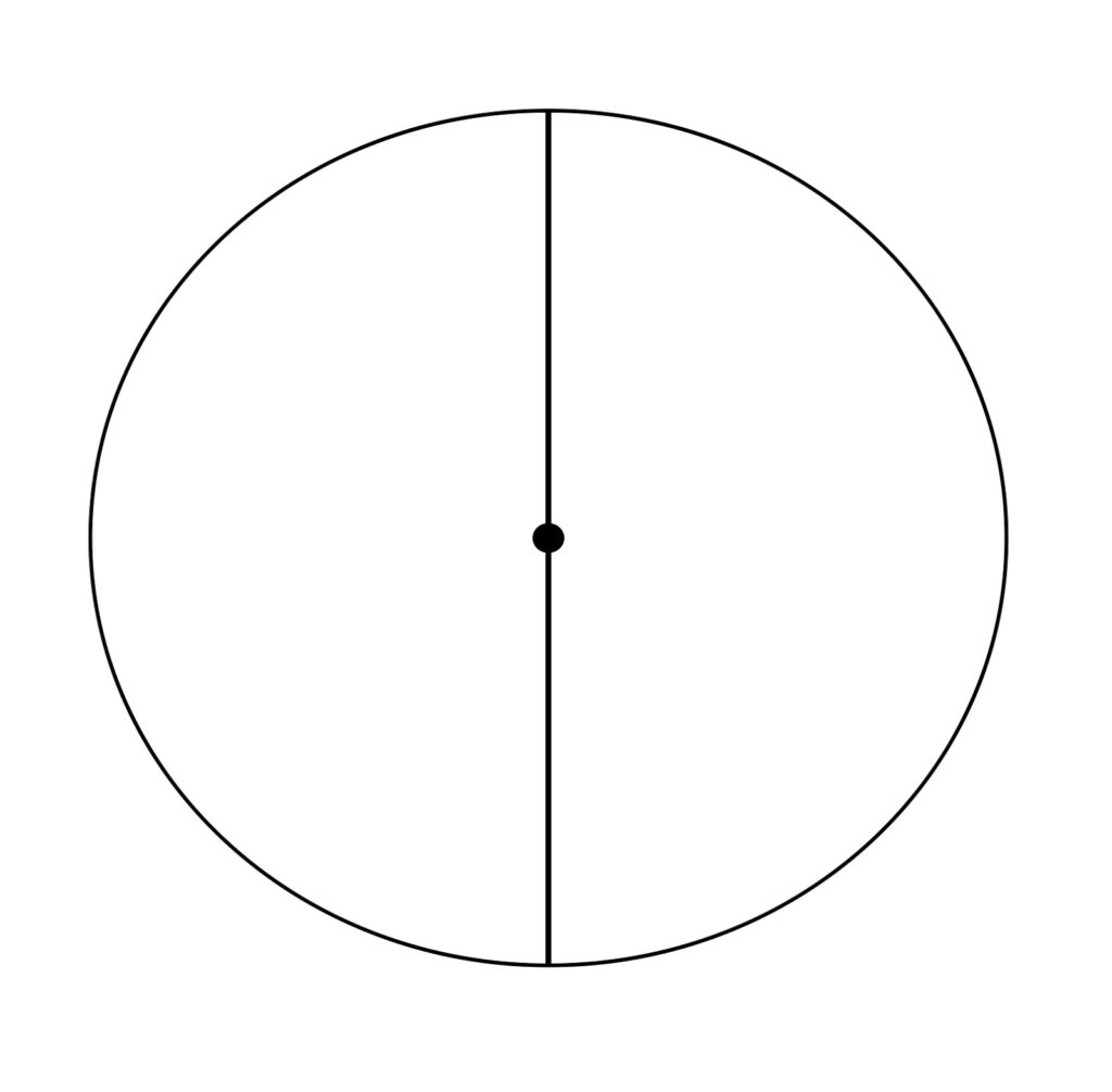 Diameter Lingkaran (d)