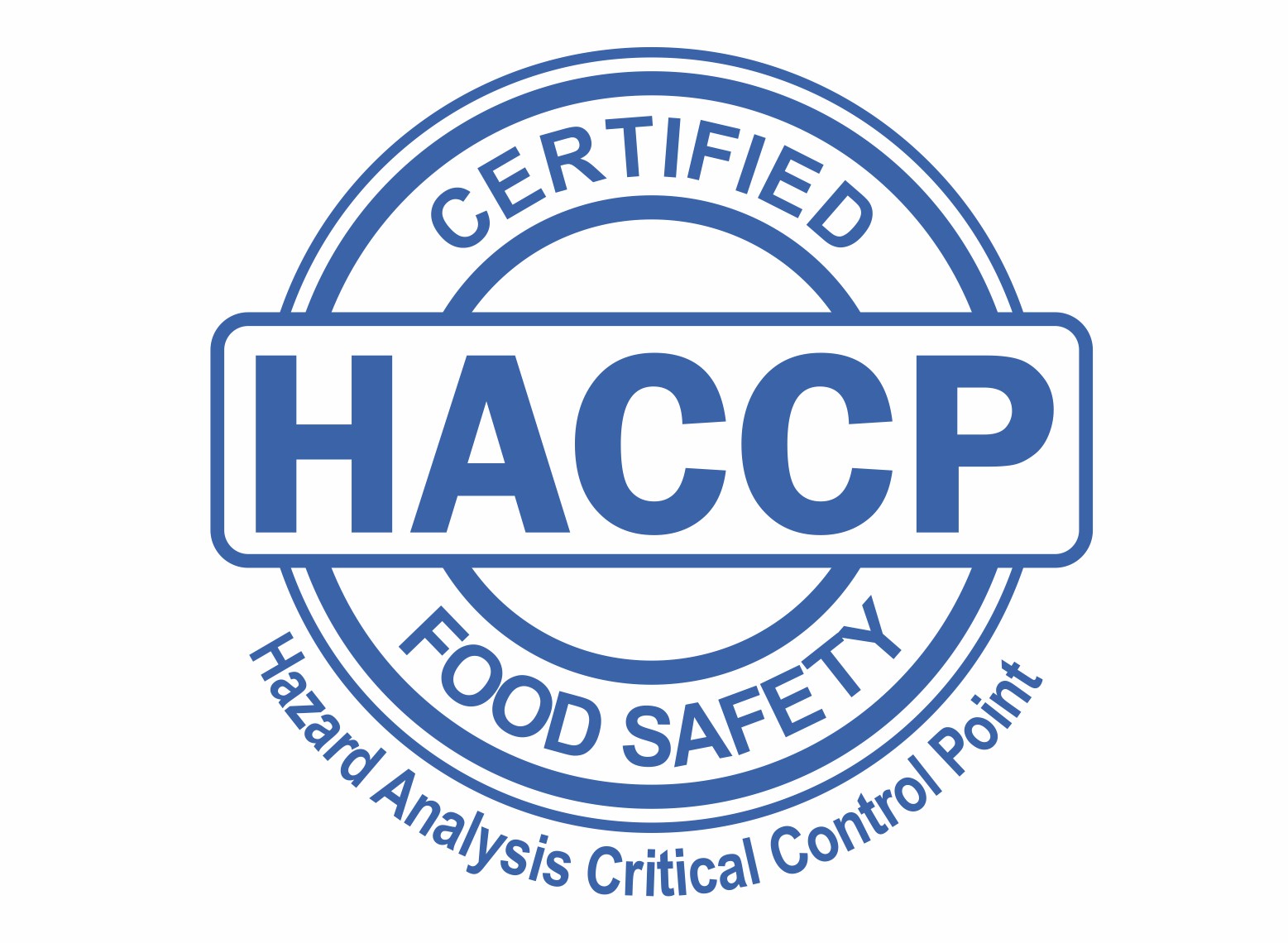 HACCP Adalah Pengertian, Tujuan, Jenis Bahaya dan Prinsip