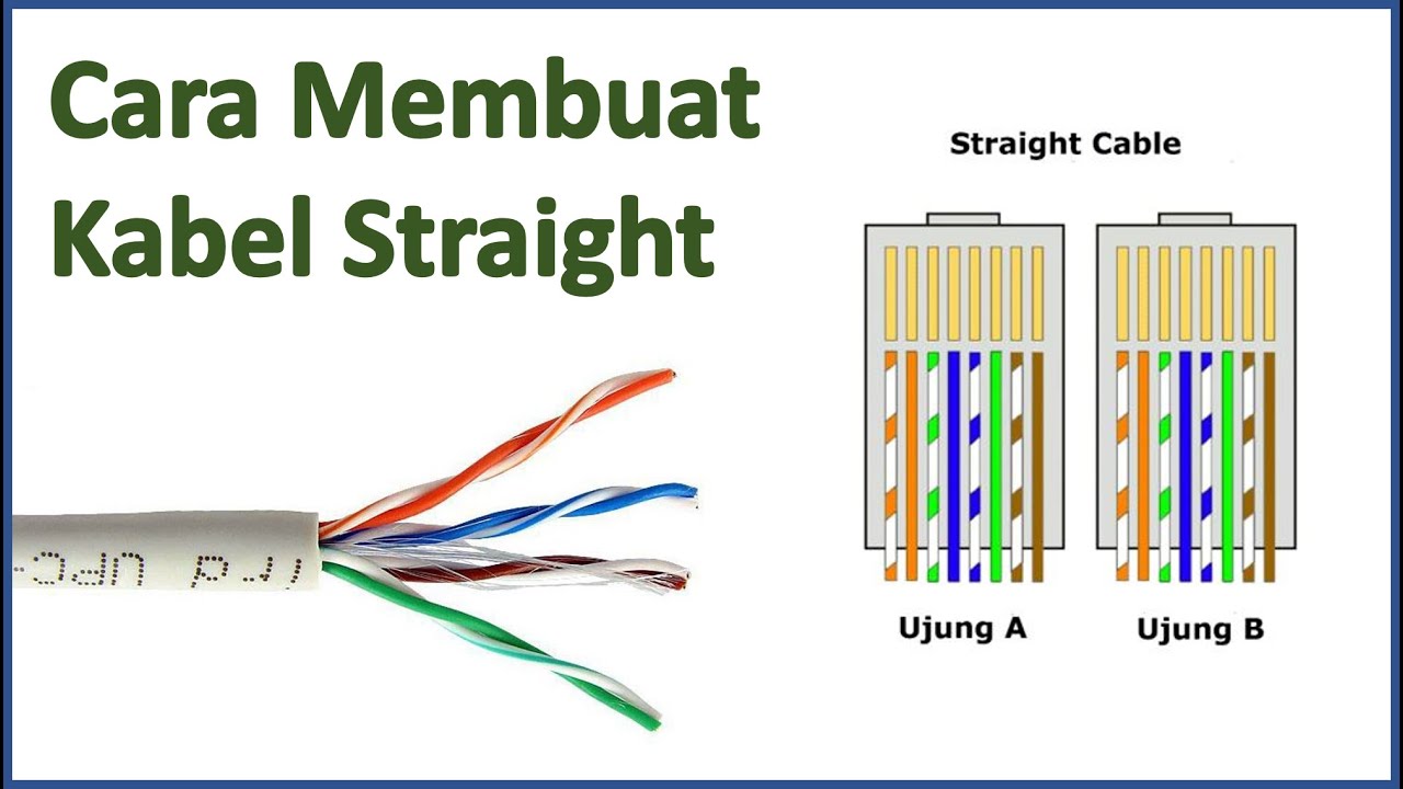 Mengenal Kabel Straight