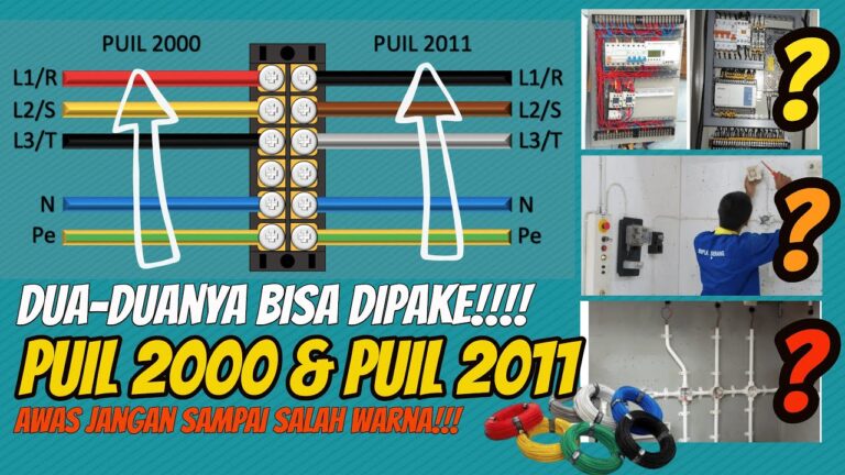 PUIL 2011 Terbaru 2023 Ringkasan dan Link Download PDF