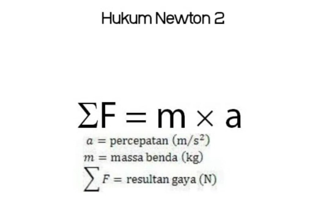 Rumus Hukum Newton 2