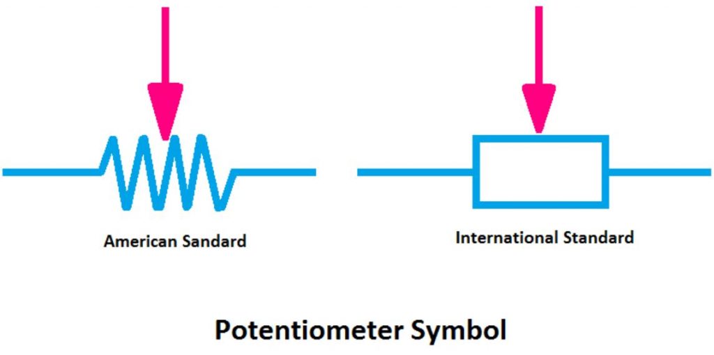 Simbol Potensiometer Jenis, Simbol, Contoh, Cara Kerja, dan Komponen