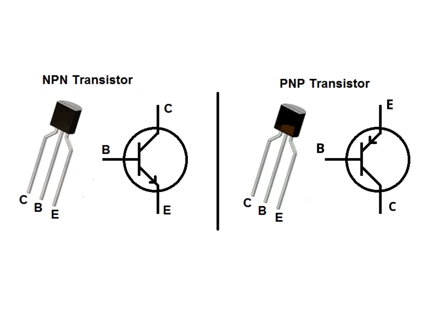 Pengertian Transistor Npn Komponen Fungsi Cara Kerja