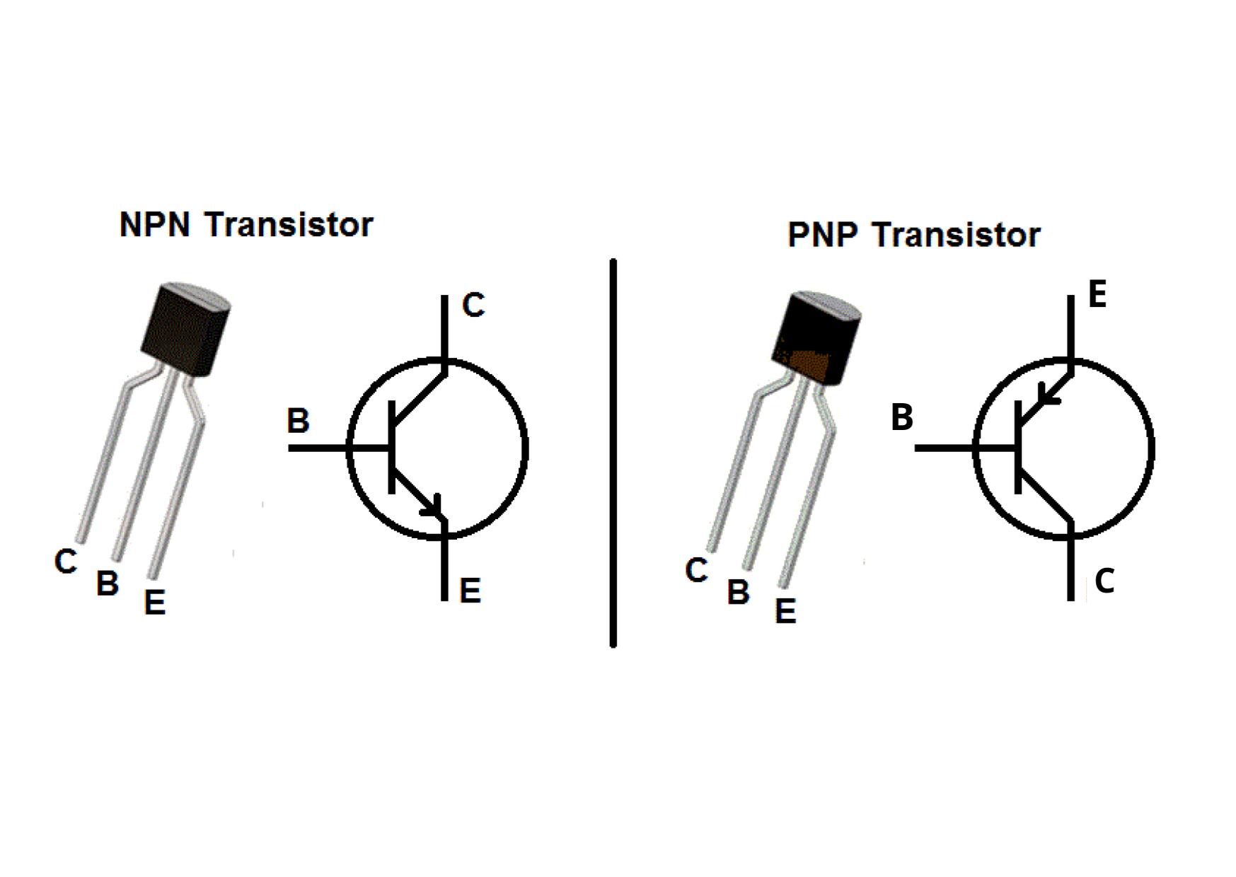 Transistor NPN Pengertian, Komponen, Fungsi, Cara Kerja