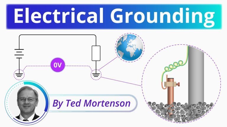 Grounding Adalah: Pengertian, Sistem, Dan Fungsinya - Madenginer