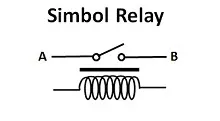 Simbol Relay