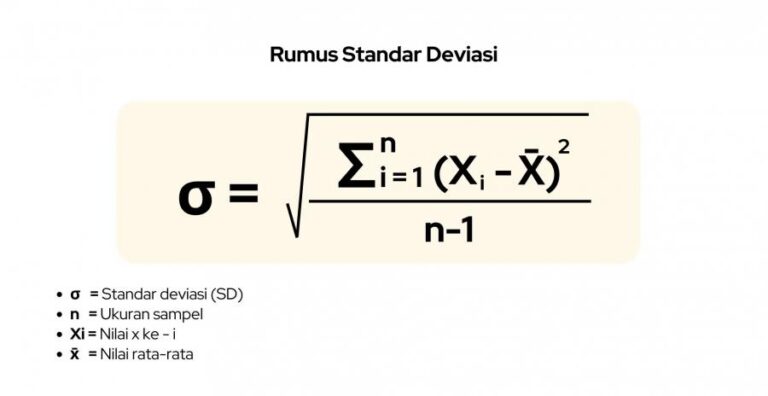 Standar Deviasi Beserta Contohnya Lengkap - Madenginer