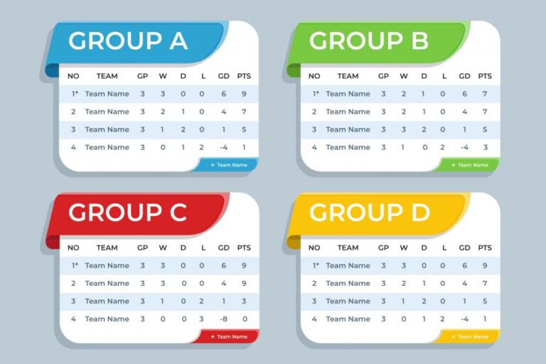 Mengenal Tabel T Statistika dan Cara Mengetahui Nilai T - Madenginer